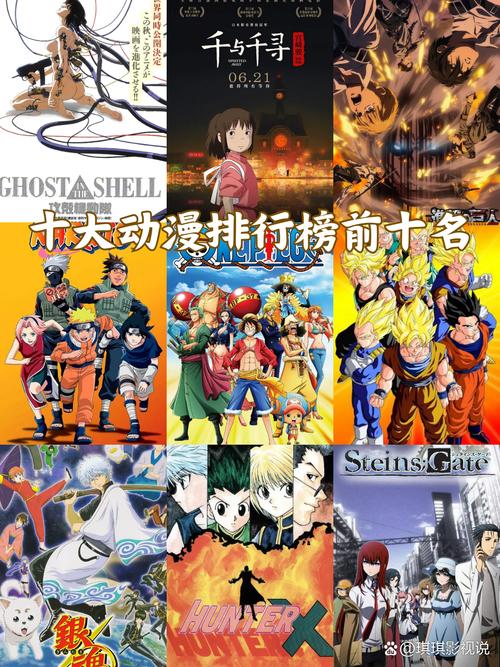 动漫前十火系强者，动漫中厉害的火系技能-第6张图片