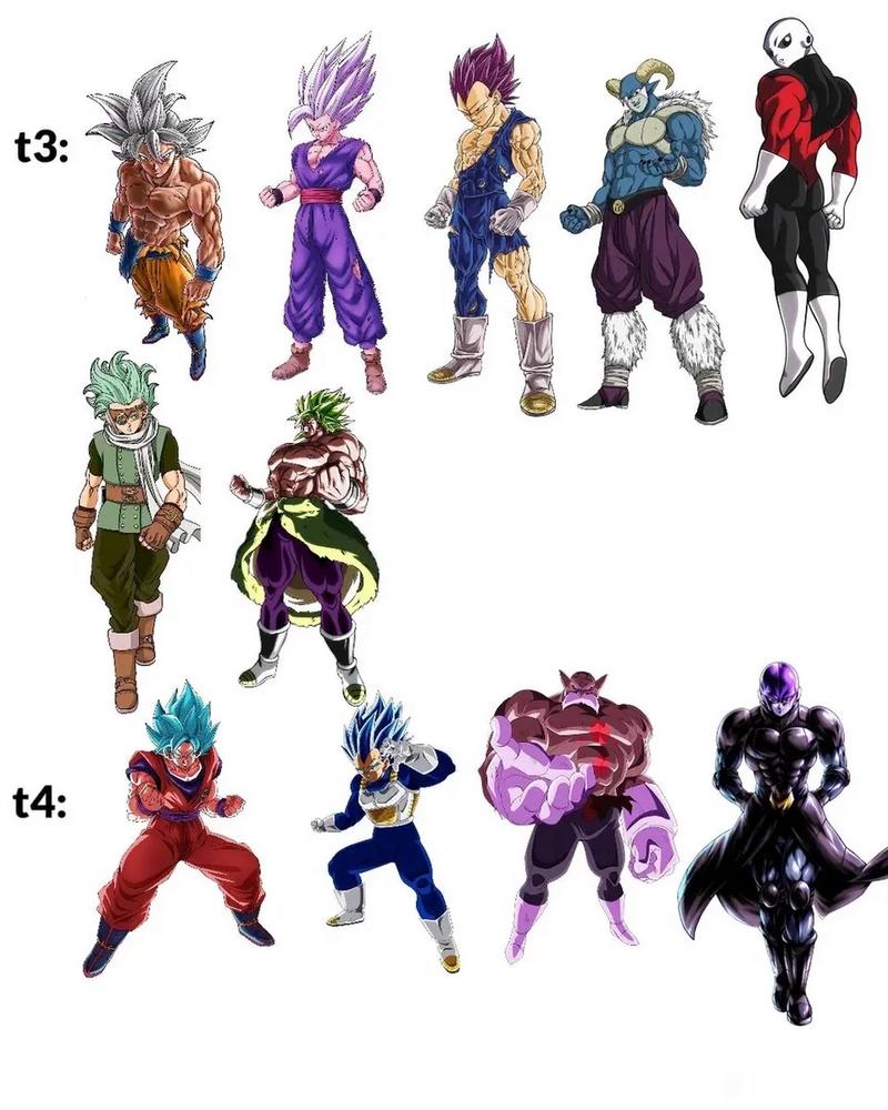 动漫前十火系强者，动漫中厉害的火系技能-第7张图片