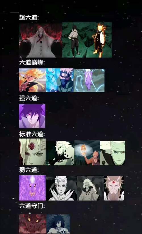 动漫前十火系强者，动漫中厉害的火系技能-第9张图片