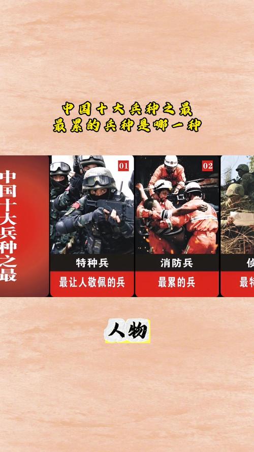 最酷的特种部队/最酷特种兵图片大全中国-第3张图片