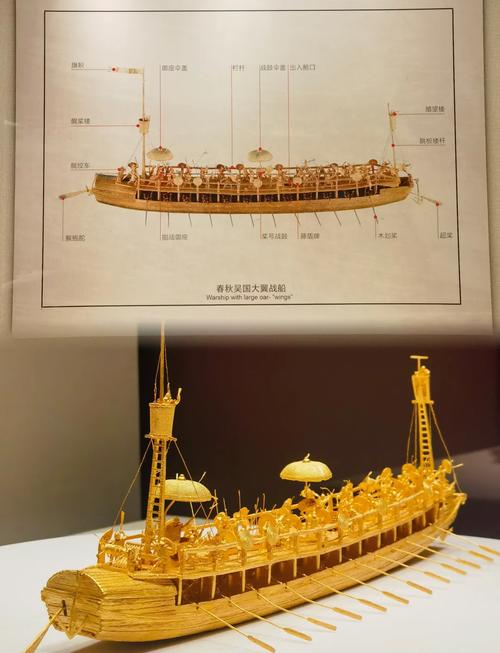 【航海一般要准备什么东西,航海需要准备什么东西】-第9张图片 【航海一般要准备什么东西,航海需要准备什么东西】-第9张图片