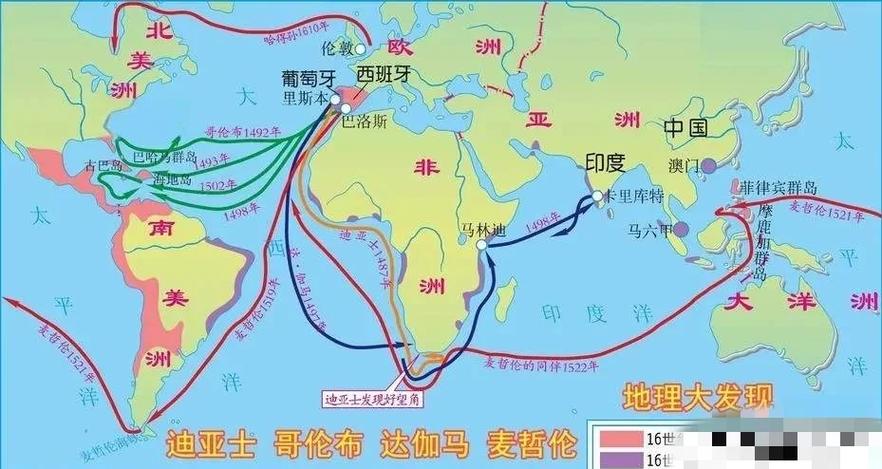 【航海一般要准备什么东西,航海需要准备什么东西】-第10张图片 【航海一般要准备什么东西,航海需要准备什么东西】-第10张图片