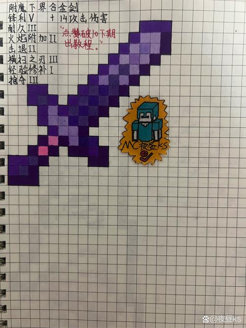 下界合金装备和钻石装备对比-下界合金装备会消失吗-第1张图片 下界合金装备和钻石装备对比-下界合金装备会消失吗-第1张图片