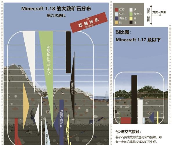 下界合金装备和钻石装备对比-下界合金装备会消失吗-第6张图片 下界合金装备和钻石装备对比-下界合金装备会消失吗-第6张图片
