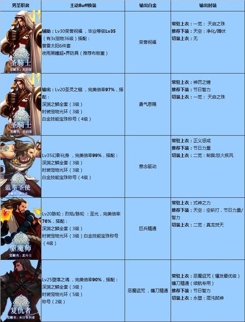 关于“柔道哪个技能是34”的解答-第2张图片 关于“柔道哪个技能是34”的解答-第2张图片