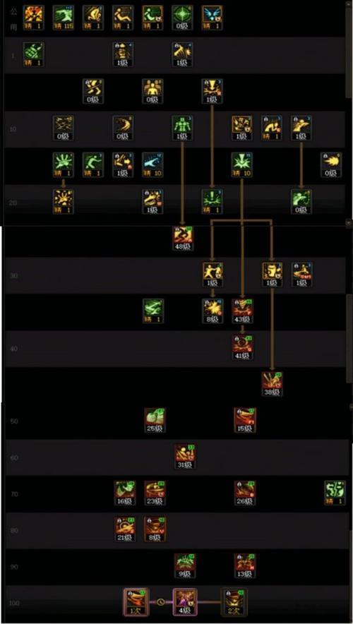 关于“柔道哪个技能是34”的解答-第6张图片 关于“柔道哪个技能是34”的解答-第6张图片