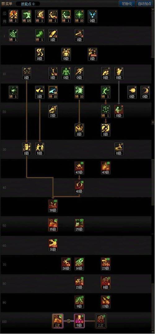 关于“柔道哪个技能是34”的解答-第8张图片 关于“柔道哪个技能是34”的解答-第8张图片