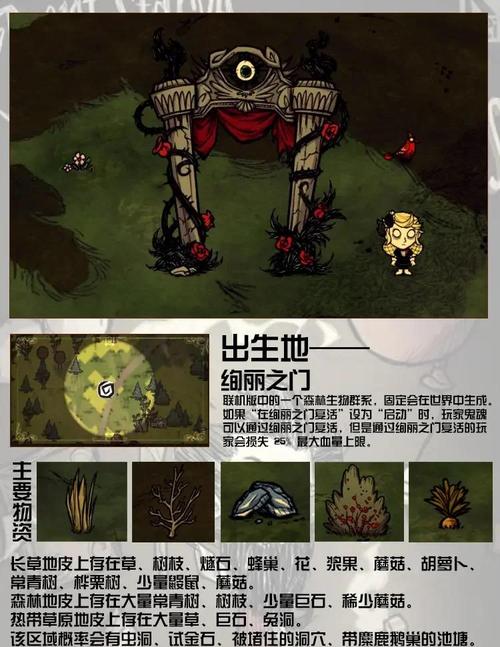 关于“饥荒照明范围最大”的解答-第8张图片 关于“饥荒照明范围最大”的解答-第8张图片