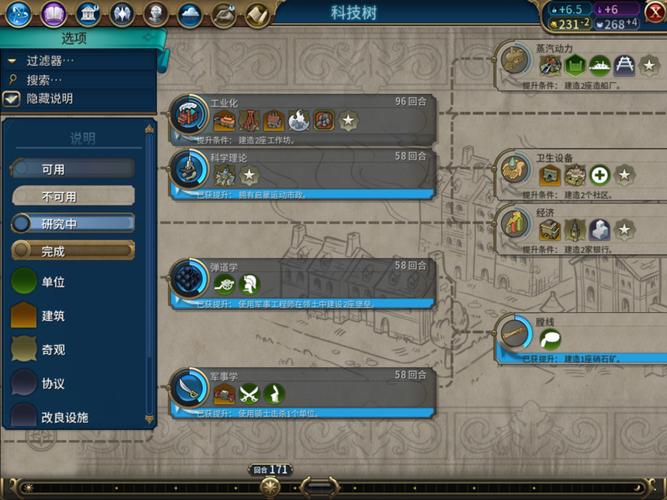 【文明6武器升级表，文明6武器怎么升级】-第2张图片