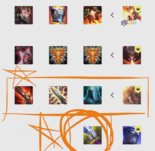 英雄联盟天神给什么装备/联盟天神怎么给装备-第1张图片