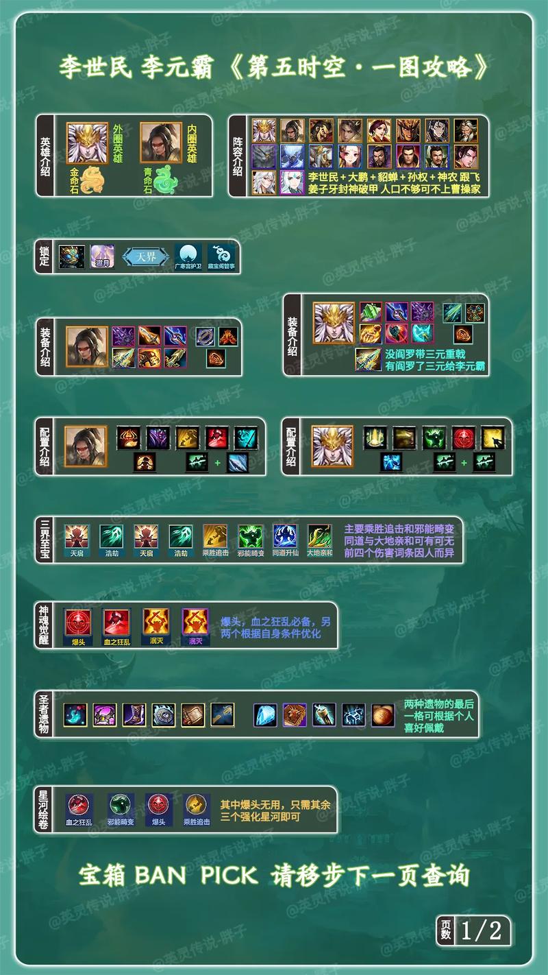 英雄联盟天神给什么装备/联盟天神怎么给装备-第4张图片