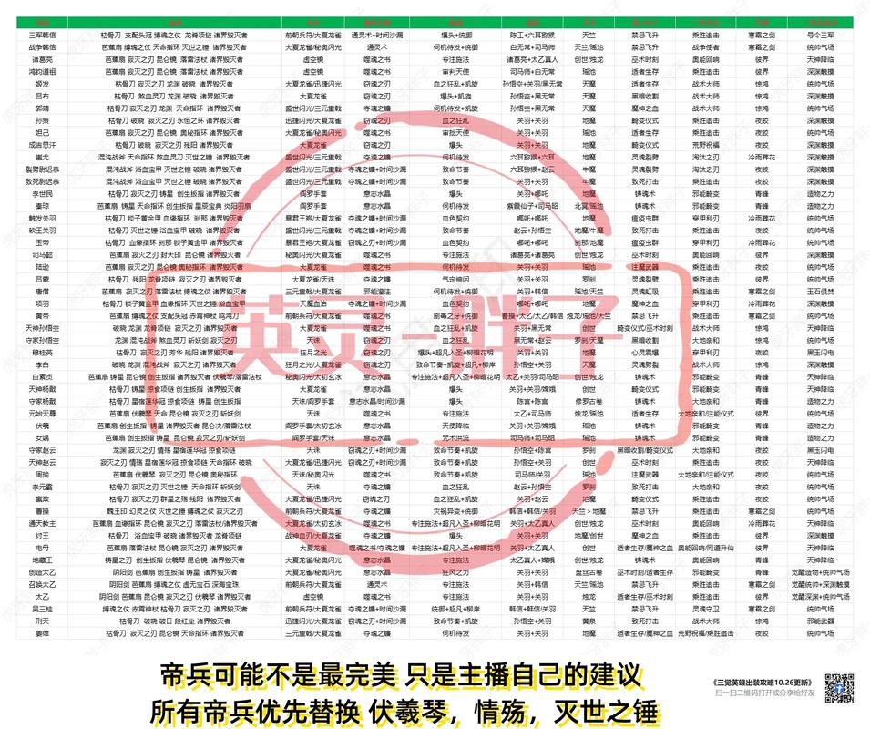【英灵传说怎么弄传说装备,英灵传说传说装备怎么来】-第4张图片 【英灵传说怎么弄传说装备,英灵传说传说装备怎么来】-第4张图片