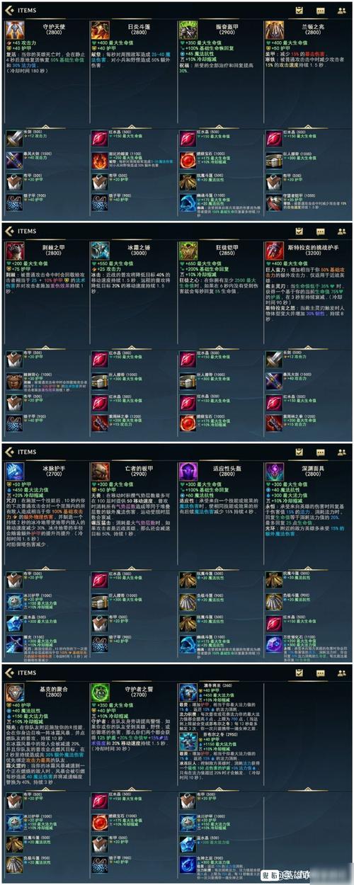 【装备主动技能，嗜血印怎么装备主动技能】-第6张图片