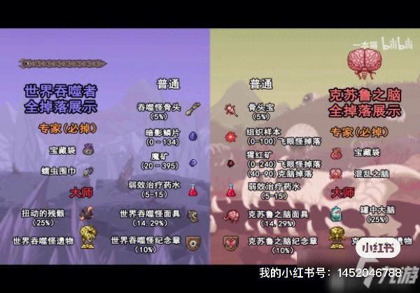 魔兽世界手指和饰品获得-魔兽世界金色手指-第3张图片