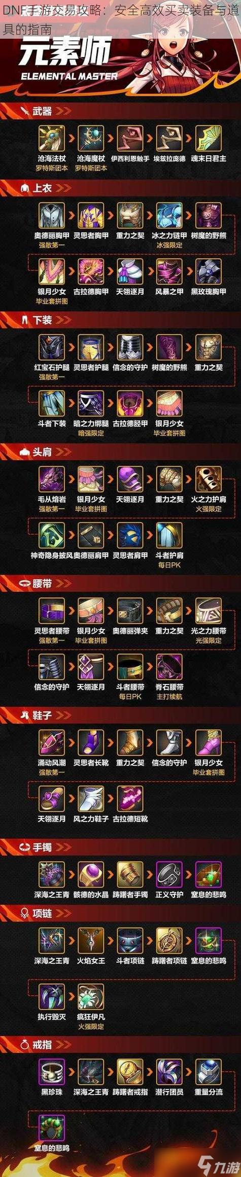 明日之后怎么御寒-明日之后怎么御寒保暖-第5张图片