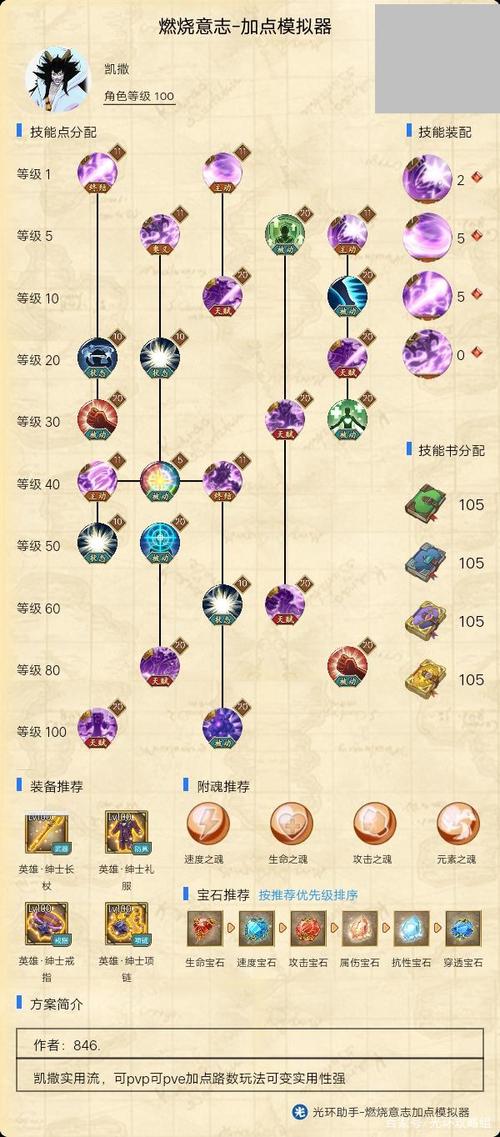 航海世纪技能加点-航海世纪技能加点对照表-第7张图片 航海世纪技能加点-航海世纪技能加点对照表-第7张图片