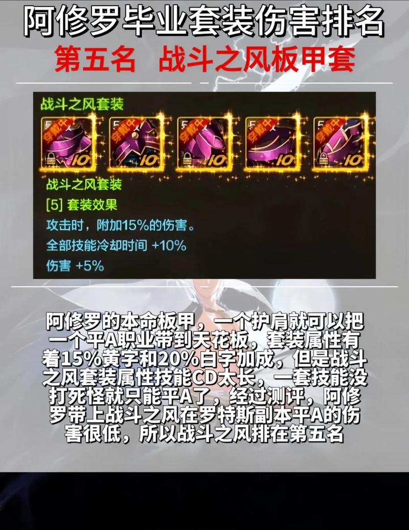 关于“地下城修罗首饰附魔宝珠”的解答-第6张图片 关于“地下城修罗首饰附魔宝珠”的解答-第6张图片