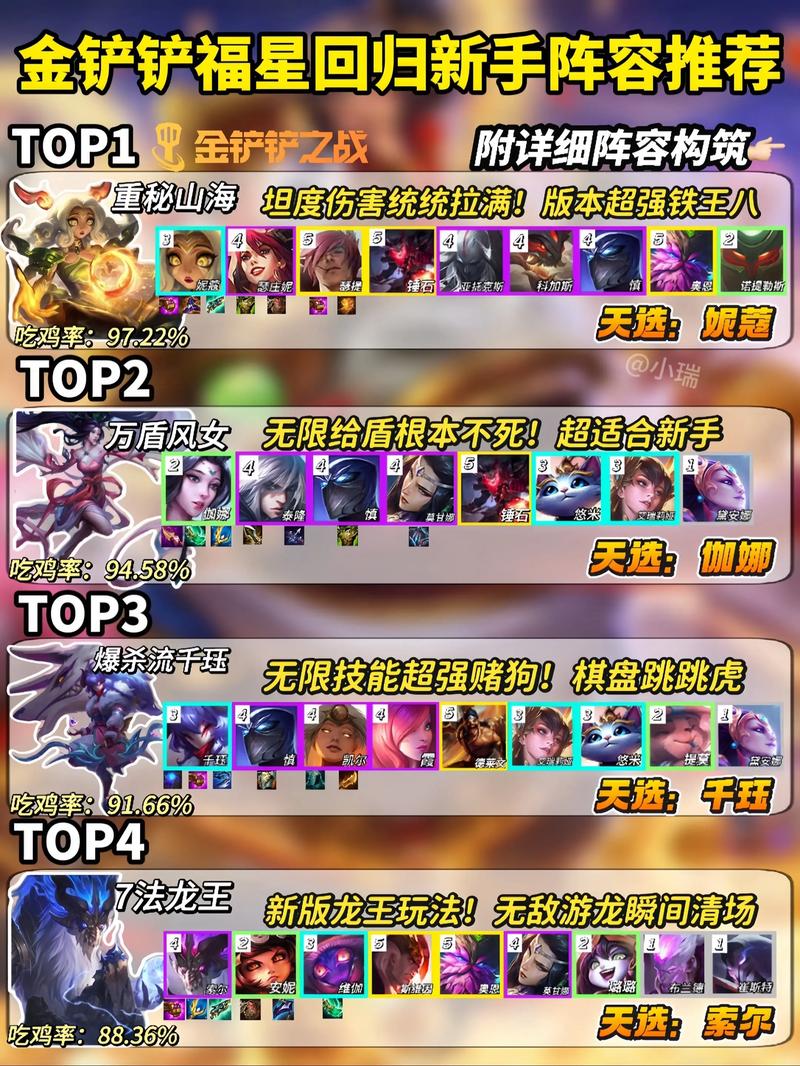 剑姬出什么装备最强/剑姬打武器出装-第4张图片