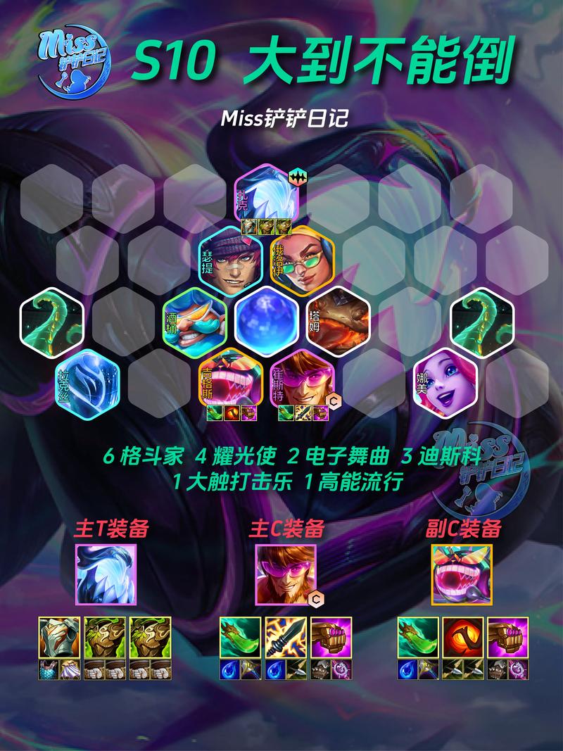 武器主c阵容,武器配什么阵容-第2张图片 武器主c阵容,武器配什么阵容-第2张图片