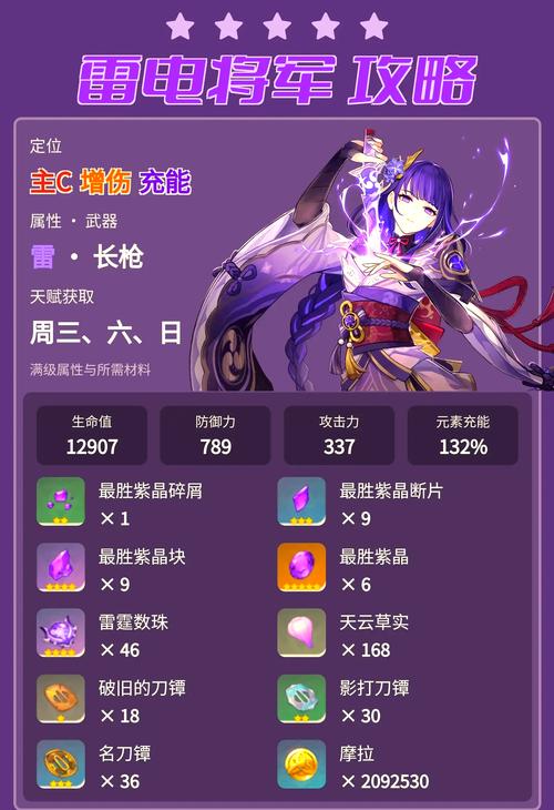 武器主c阵容,武器配什么阵容-第3张图片 武器主c阵容,武器配什么阵容-第3张图片