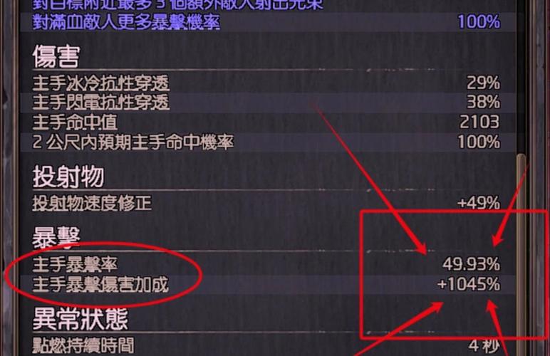 【加狂怒球的装备有哪些,狂怒球对召唤物】-第6张图片 【加狂怒球的装备有哪些,狂怒球对召唤物】-第6张图片