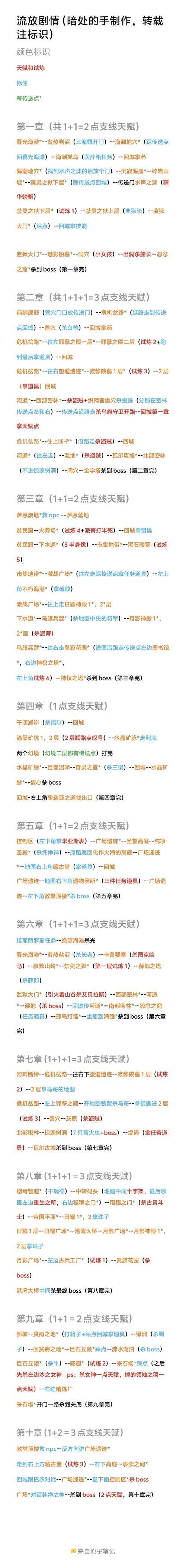 流放之路装备和装备附魔哪个好/流放之路装备附魔技能-第2张图片 流放之路装备和装备附魔哪个好/流放之路装备附魔技能-第2张图片