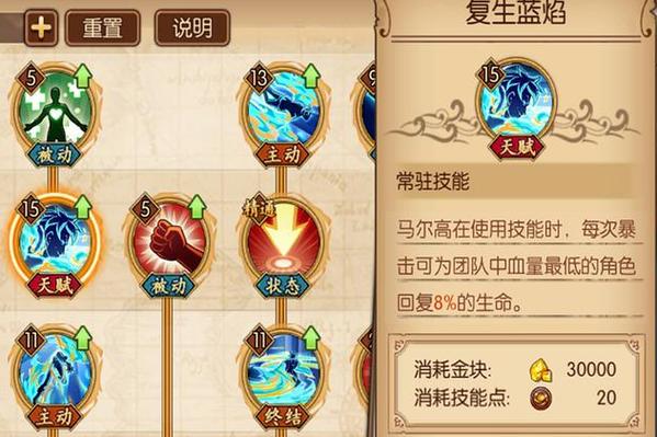 关于“燃烧意志速度怎么加”的解答-第6张图片