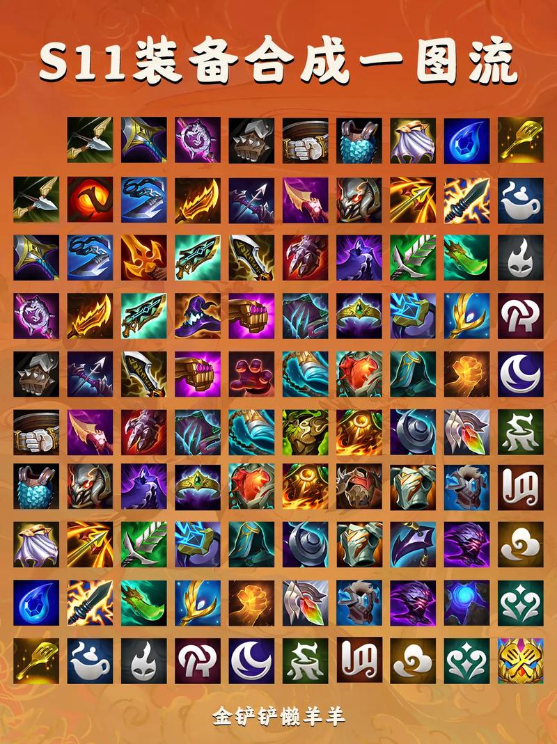 王者走棋装备合成表，王者荣耀走棋什么厉害-第1张图片