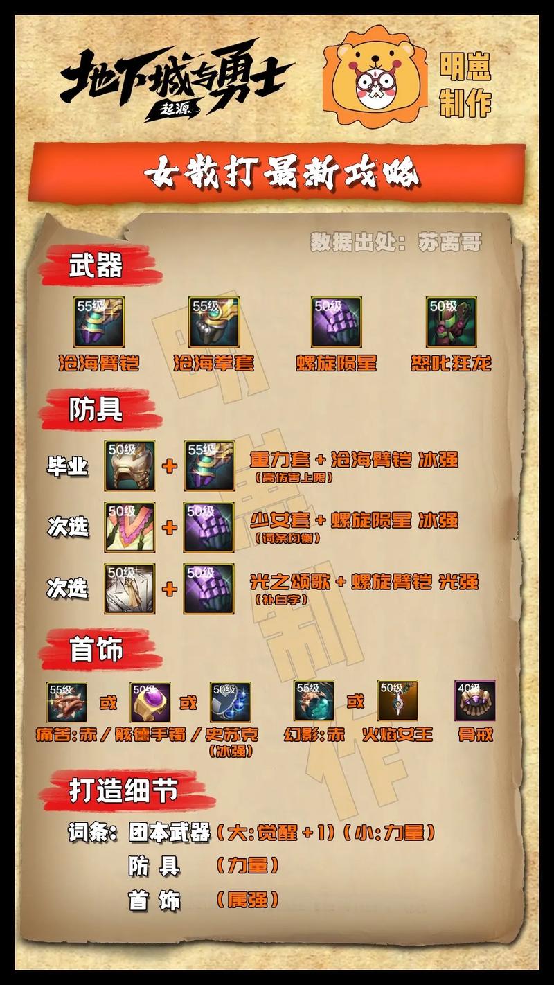 关于“dnf武神85史诗套选取”的解答-第8张图片