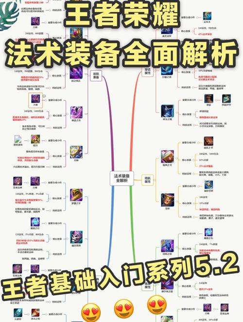 关于“主公装备铸造配方攻略”的解答-第8张图片