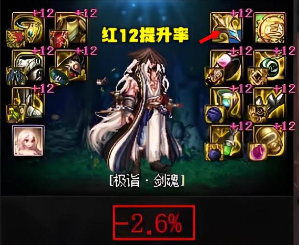 【剑圣装备强化还是增幅强化,dnf剑圣buff强化装备选取】-第2张图片 【剑圣装备强化还是增幅强化,dnf剑圣buff强化装备选取】-第2张图片