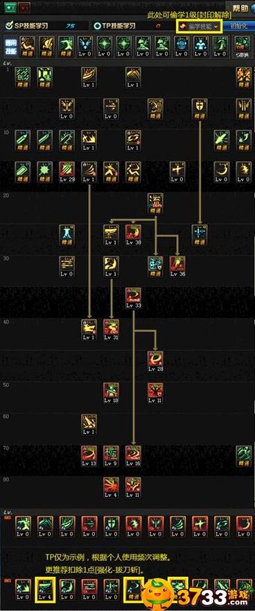 【剑圣装备强化还是增幅强化,dnf剑圣buff强化装备选取】-第5张图片 【剑圣装备强化还是增幅强化,dnf剑圣buff强化装备选取】-第5张图片