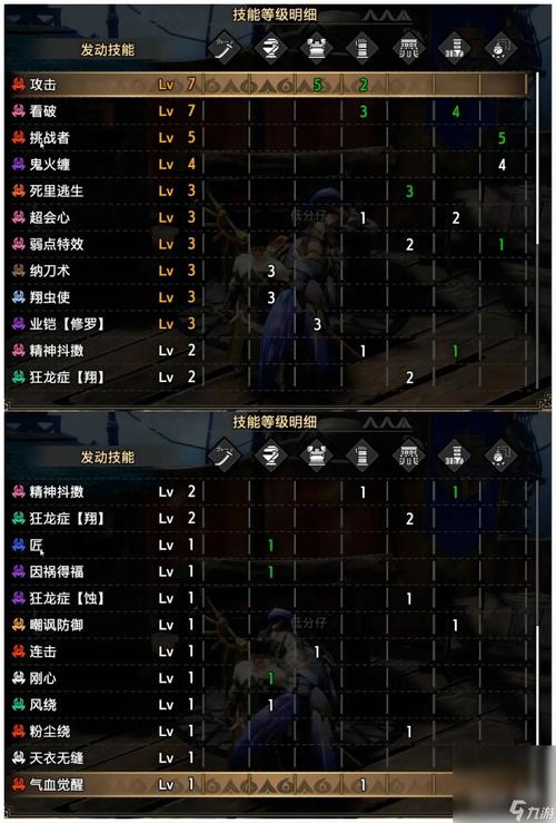 mhr铳枪装备-mhr 铳枪配装-第3张图片 mhr铳枪装备-mhr 铳枪配装-第3张图片