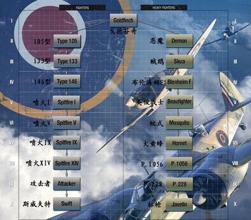 关于“战机世界激活码”的解答-第1张图片