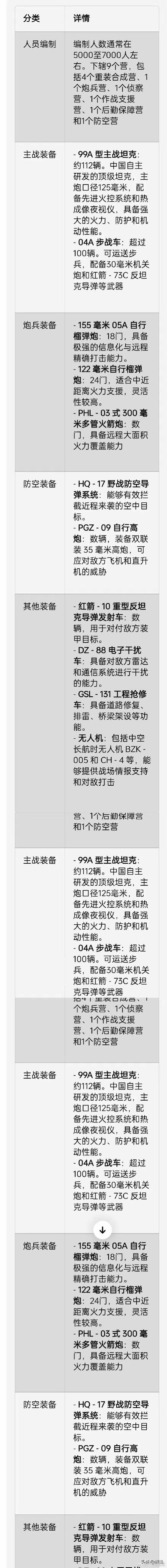 合金装备和平行者纸箱/合金装备和平行者图纸攻略-第3张图片