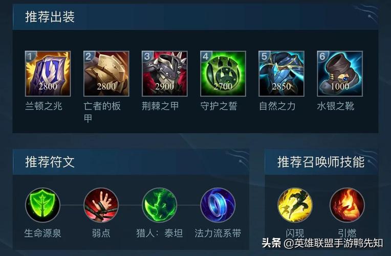 布隆出什么装备伤害高，布隆输出装怎么出-第3张图片