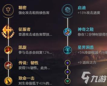 凯隐天赋符文，lol凯隐符文天赋-第7张图片