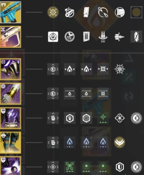 命运2术士最终装备是什么，命运2术士最终装备是什么意思-第9张图片