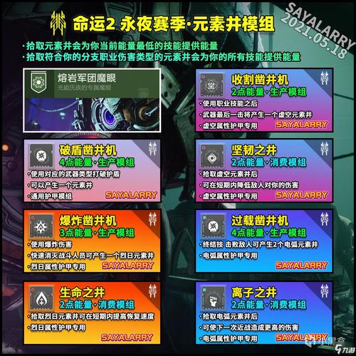 命运2术士最终装备是什么，命运2术士最终装备是什么意思-第10张图片