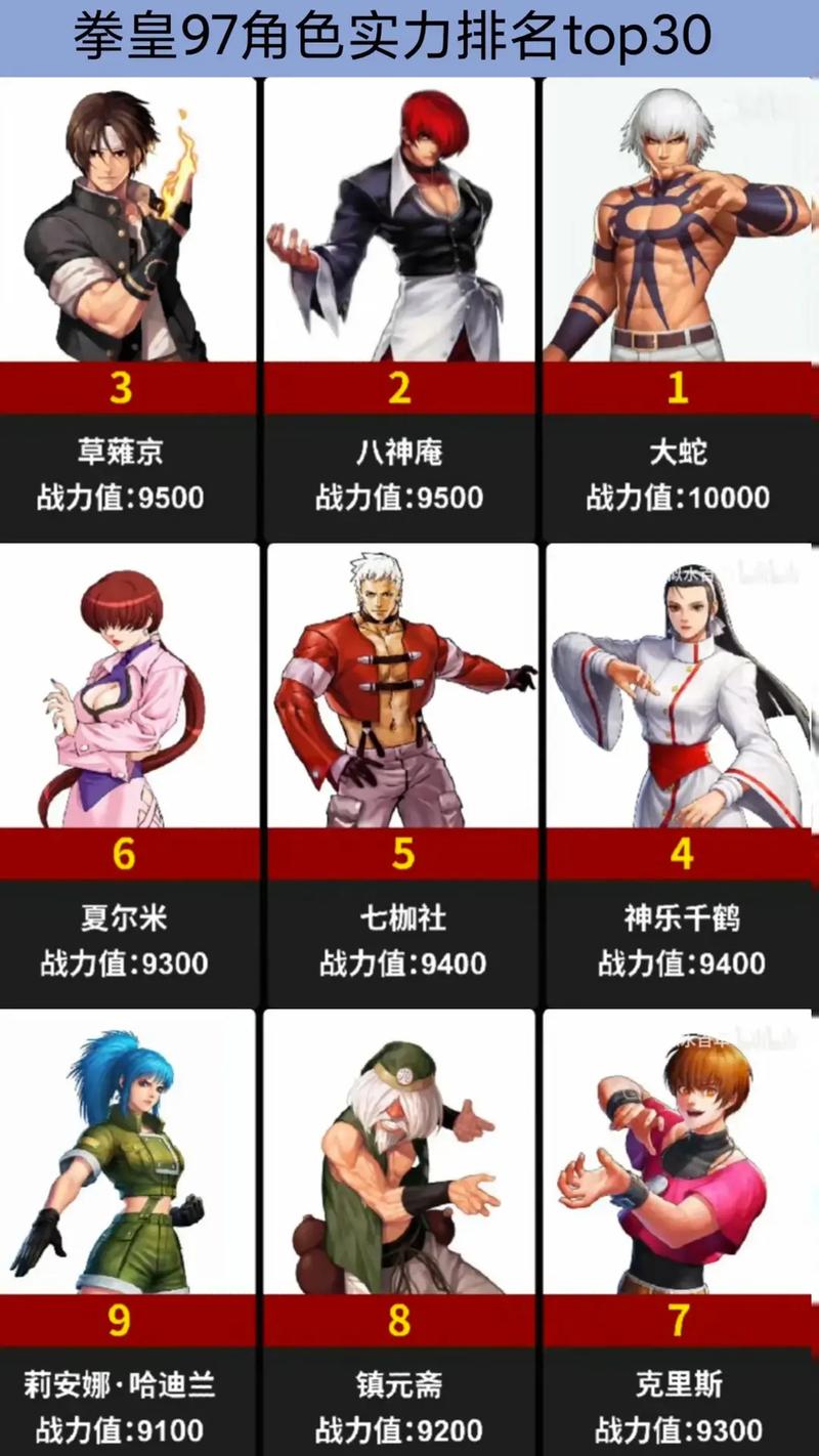 永七角色排名，永七结局最新攻略-第8张图片