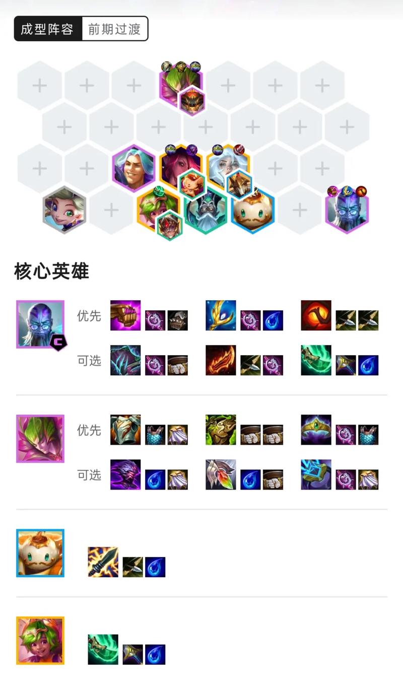 云顶之弈日女出装/云顶之弈日女出什么装备-第7张图片