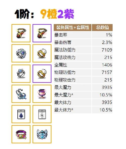 冒险岛弩武器/冒险岛弩弓-第6张图片