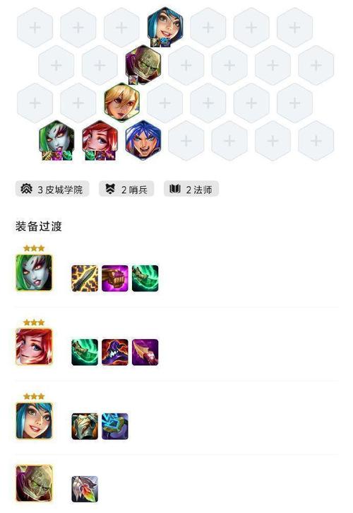 拉克丝终极装备怎么获得/终极拉克丝10种形态-第2张图片