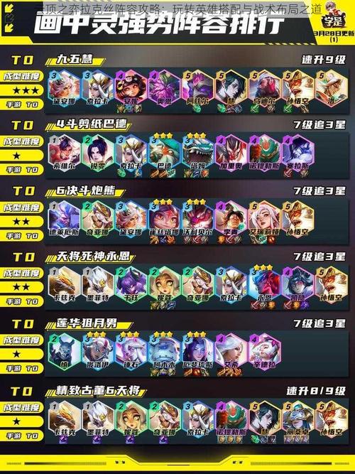 拉克丝终极装备怎么获得/终极拉克丝10种形态-第3张图片