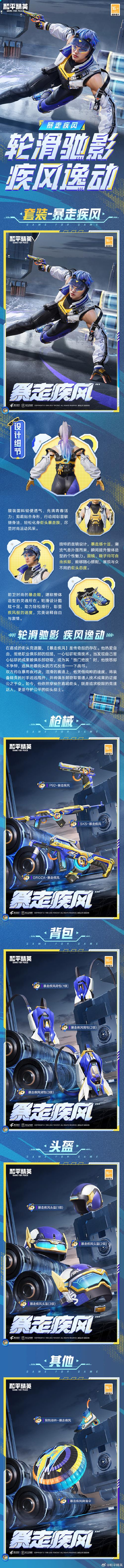 和平精英皮肤和套装怎么免费领取-和平精英皮肤怎么免费领取?-第8张图片