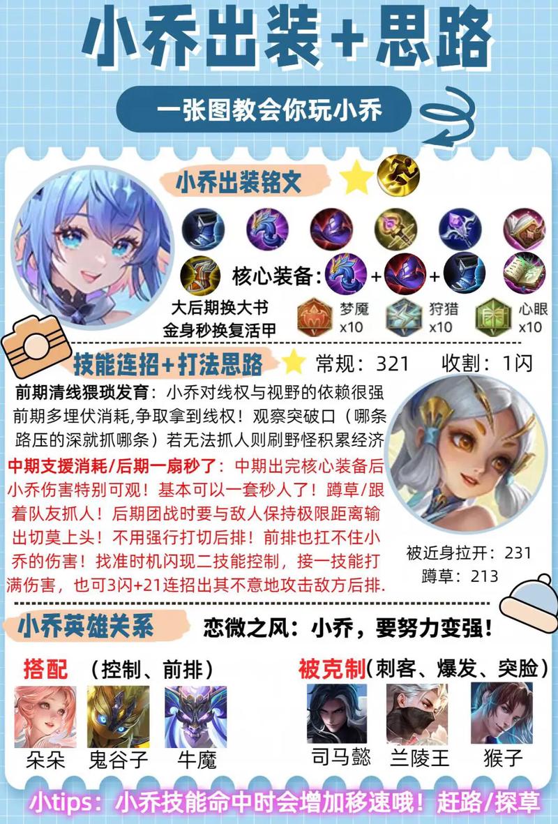 小乔出装伤害比较高，小乔什么出装伤害高-第5张图片