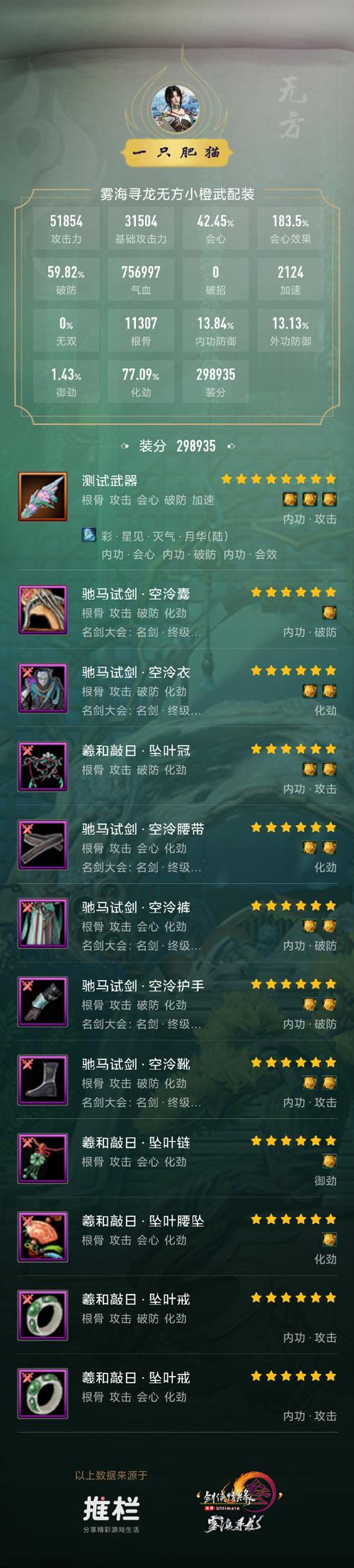 龙门绝境怎么分装备的-龙门绝境新装备提示-第10张图片 龙门绝境怎么分装备的-龙门绝境新装备提示-第10张图片