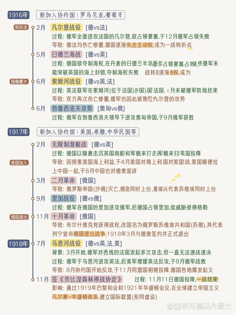 德国投降标志，德国投降标志着什么-第6张图片