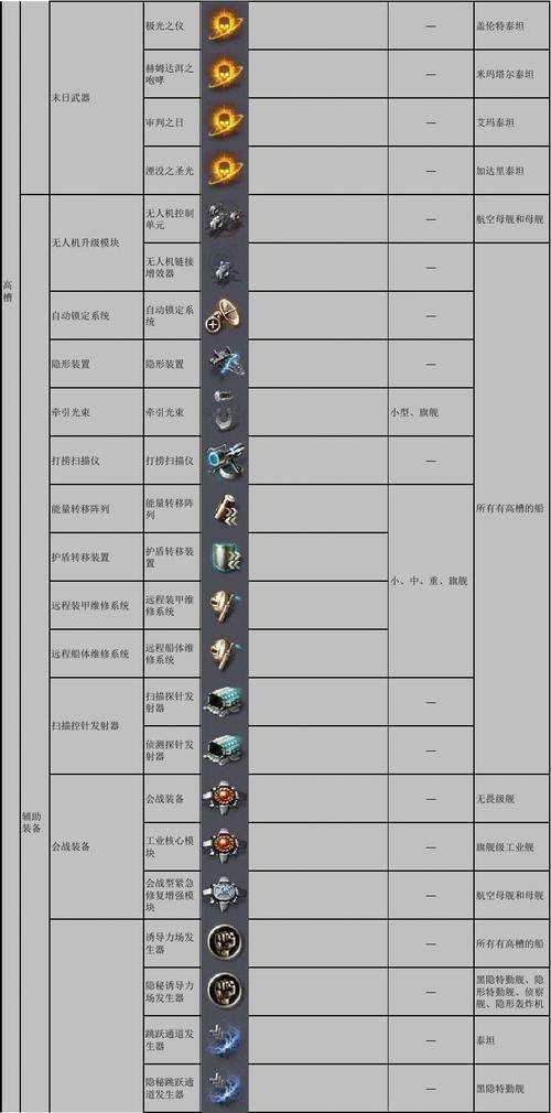 eve锁定时间计算公式-eve手游时间锁-第2张图片