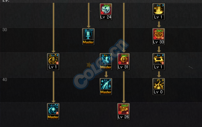 dnf巫女念珠怎么去掉-巫女毕业念珠-第5张图片 dnf巫女念珠怎么去掉-巫女毕业念珠-第5张图片